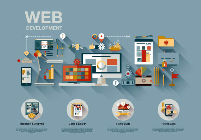 Web Development Agency